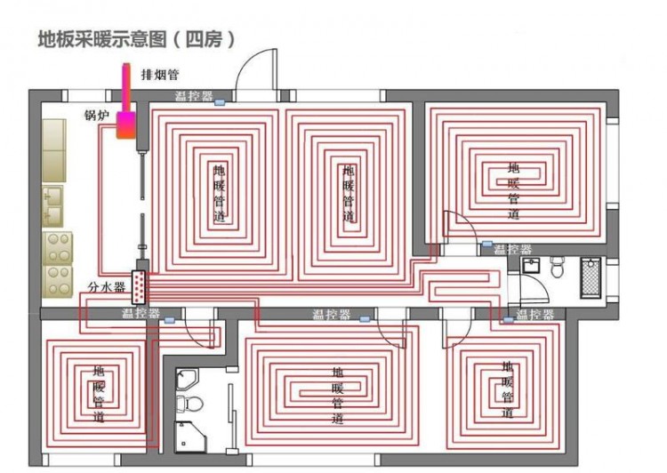 垣升冷暖：停暖后采暖系统